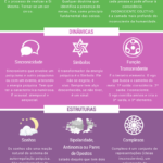 principais-conceitos-da-psicologia-analitica2