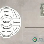PostCard # – Mapa Vivo da Psique Junguiana VERSO